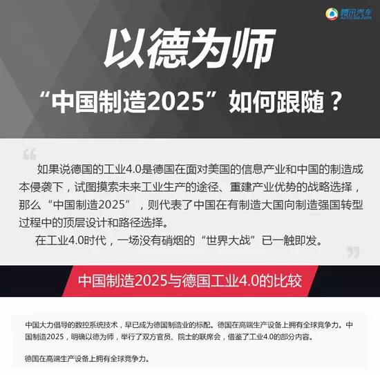 ߽¹ҵ4.0롰й2025